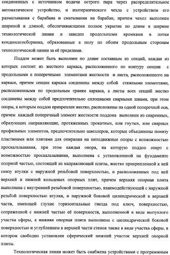 Технологический комплекс по производству строительных конструкций, протяженная строительная конструкция и колонна, изготовленные в этом технологическом комплексе (патент 2315690)