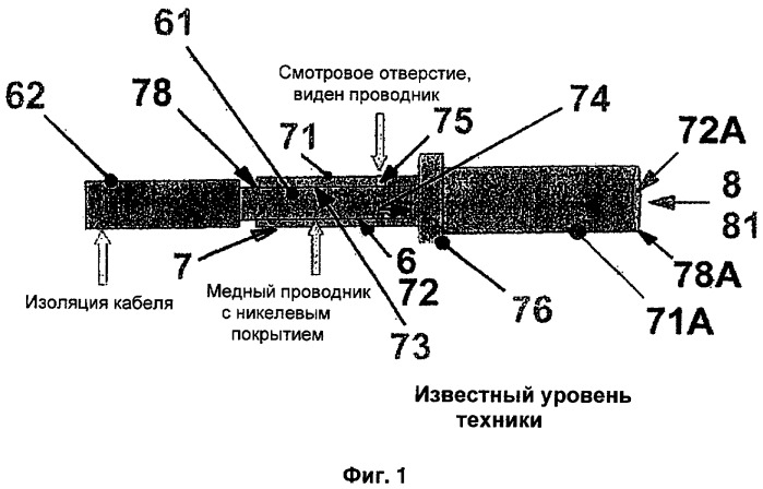 Испытательная аппаратура и способ обнаружения контактного дефекта токопроводного соединения (патент 2419100)