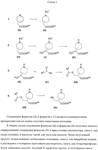 Ингибиторы карбоксипептидазы b плазмы (крови) (патент 2323223)