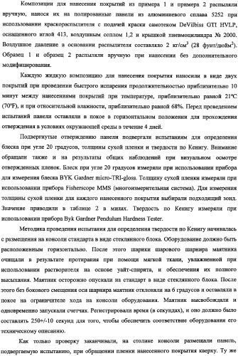 Способ получения водной дисперсии, водная дисперсия микрочастиц, включающих фазу наночастиц, и содержащие их композиции для нанесения покрытий (патент 2337110)