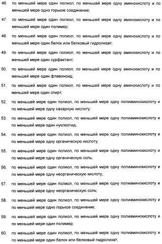 Композиция интенсивного подсластителя с витамином и подслащенные ею композиции (патент 2415609)