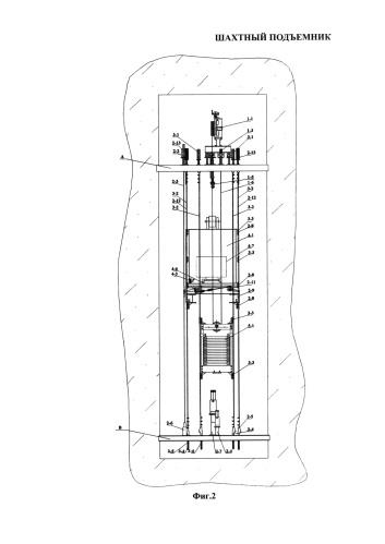 Шахтный подъемник (патент 2585132)