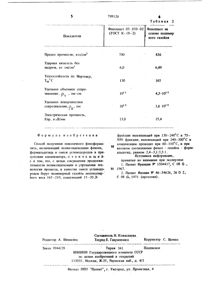 Способ получения новолачногофеноформолита (патент 798120)