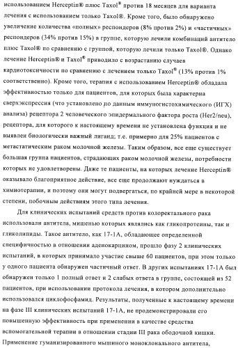 Химерные и гуманизированные антитела к cd44, которые опосредствуют цитотоксичность в отношении раковых клеток (патент 2487723)