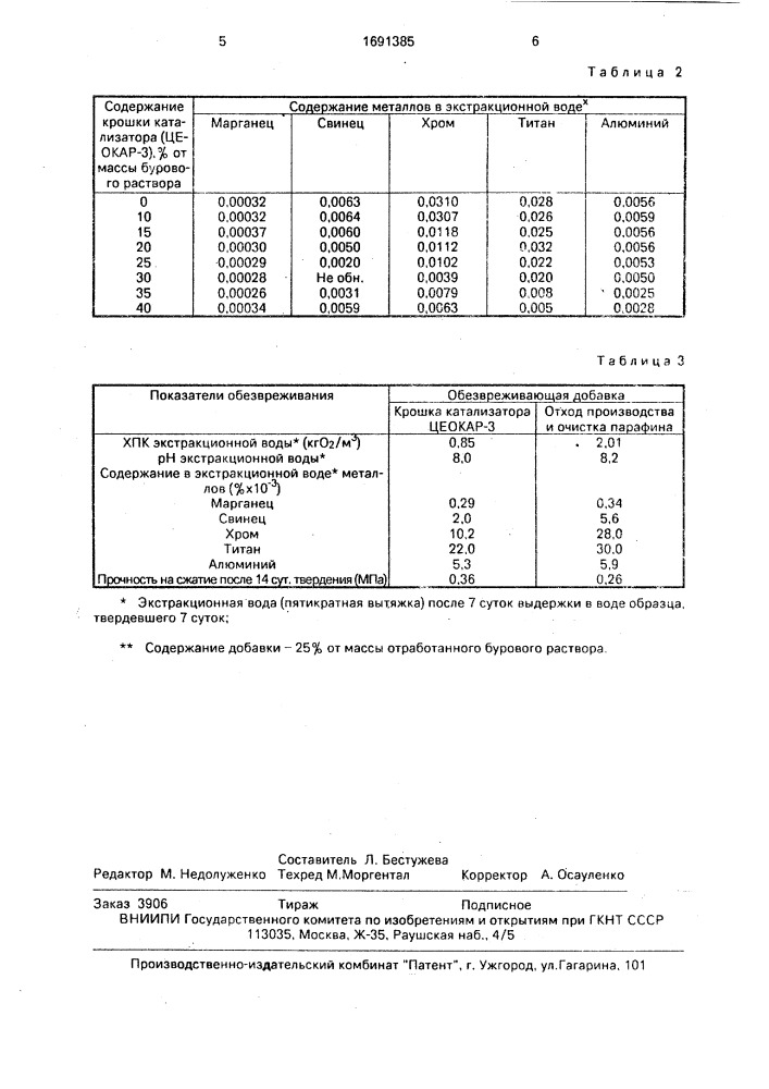 Способ обезвреживания отработанного бурового раствора (патент 1691385)