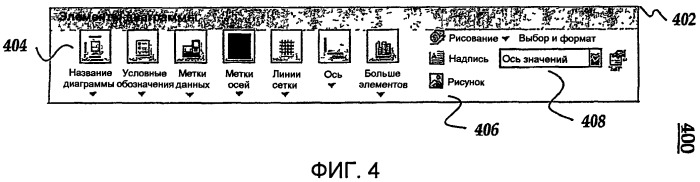 Изменение диаграммы (патент 2443014)