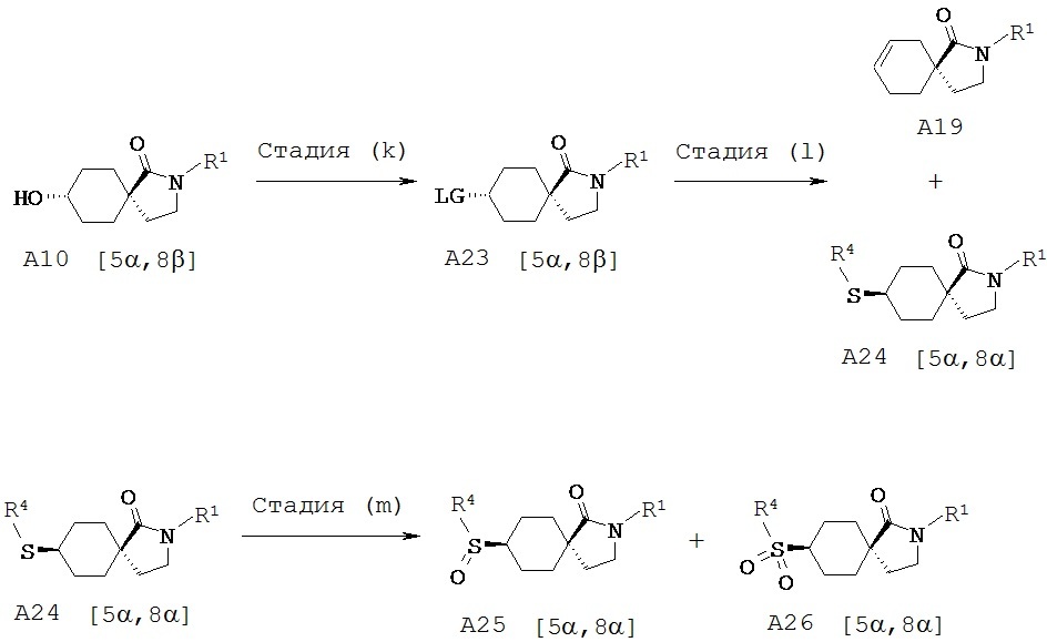 Производные циклогексана. Озонолиз циклогексана. Качественная реакция на циклогексан. ИК спектр циклогексана. Циклогексан продукт реакции