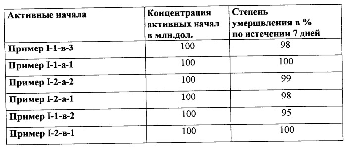 Замещенные тиазолилом карбоциклические 1,3-дионы в качестве средств для борьбы с вредителями (патент 2306310)