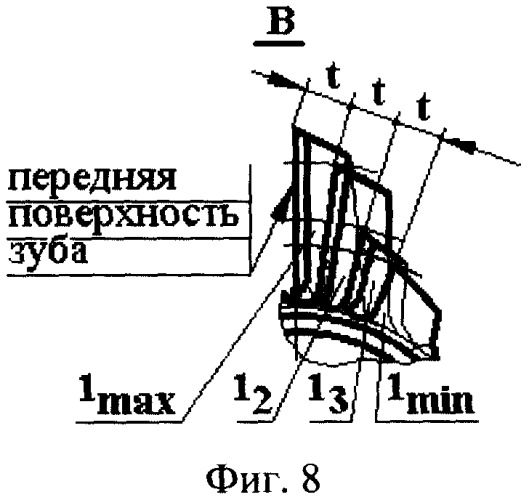 Способ фасонного фрезерования (патент 2317877)