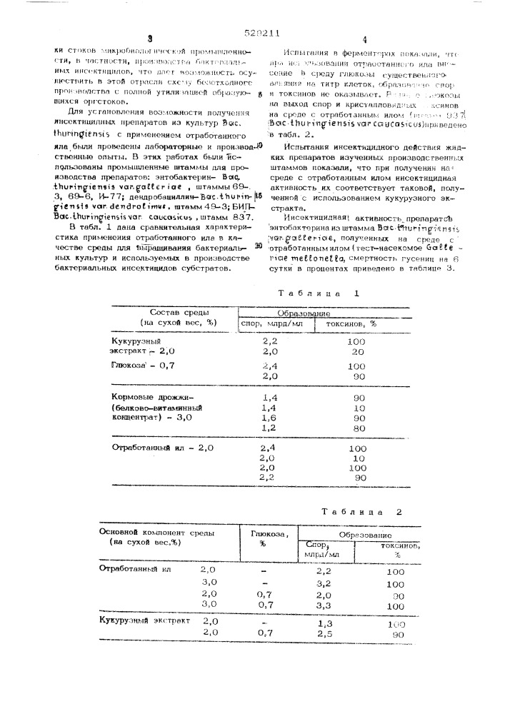 Питательная среда для выращивания (патент 529211)