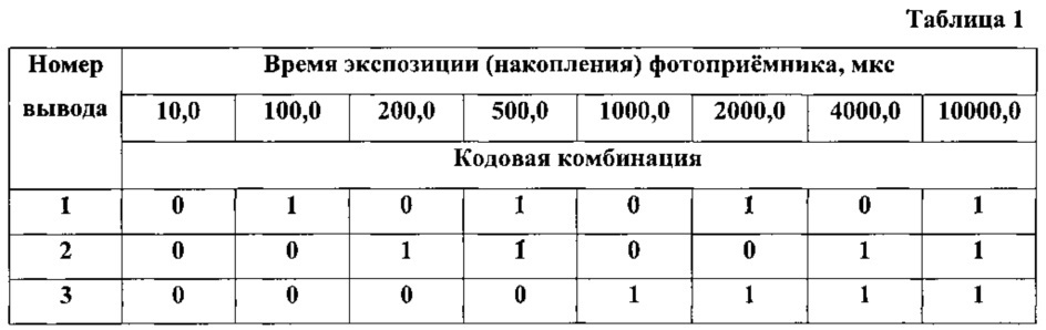 Способ рекурсивной фильтрации видеосигнала (патент 2639144)