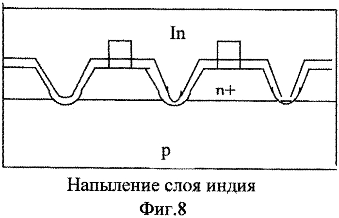 Способ изготовления фотодиода (патент 2566650)