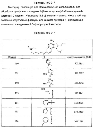 Оксизамещенные имидазохинолины, способные модулировать биосинтез цитокинов (патент 2412942)