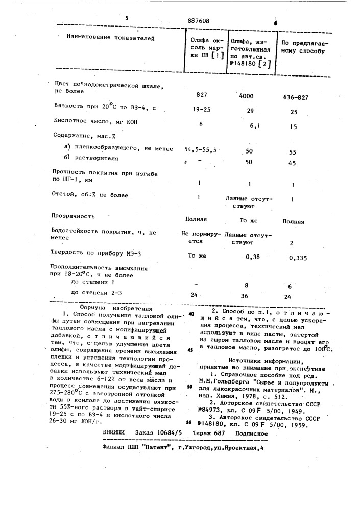 Способ получения талловой олифы (патент 887608)