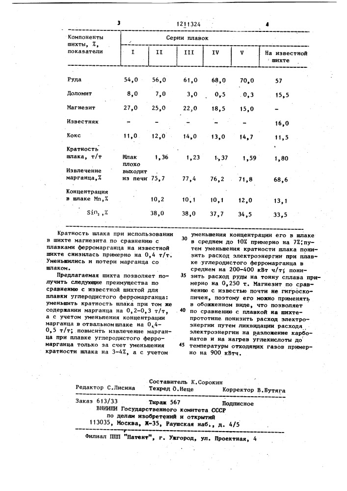 Шихта для плавки углеродистого ферромарганца (патент 1211324)