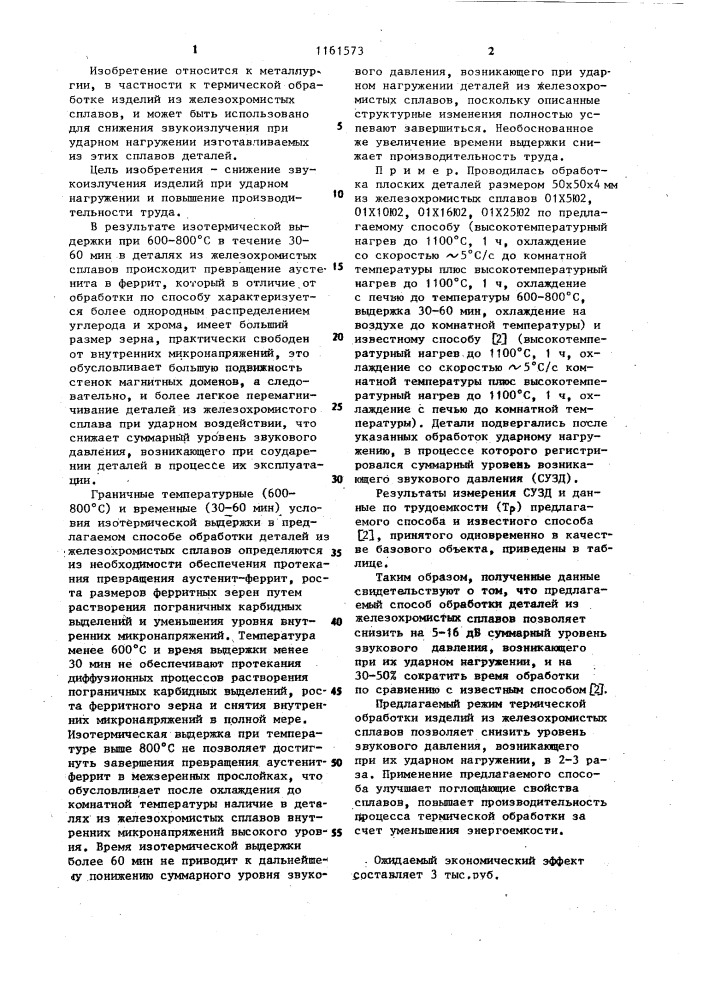 Способ термической обработки изделий из железохромистых сплавов (патент 1161573)