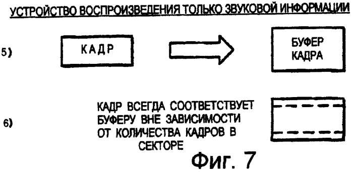 Защита компакт-дисков с цифровой звукозаписью от копирования (патент 2256956)