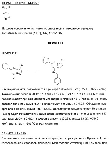 Новые пиразолопиримидины как ингибиторы циклин-зависимой киназы (патент 2380369)