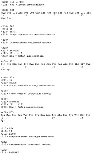 Полипептид для увеличения активности рецептора гуанилатциклазы, фармацевтическая композиция, способ лечения желудочно-кишечного расстройства у пациента, способ повышения активности рецептора гуанилатциклазы у пациента, способ лечения висцеральной боли, способ получения полипептида (варианты), изолированная молекула нуклеиновой кислоты, бактериальный вектор экспрессии и изолированная бактериальная клетка (патент 2433133)