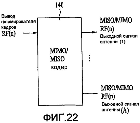 Устройство для передачи и приема сигнала и способ передачи и приема сигнала (патент 2437237)