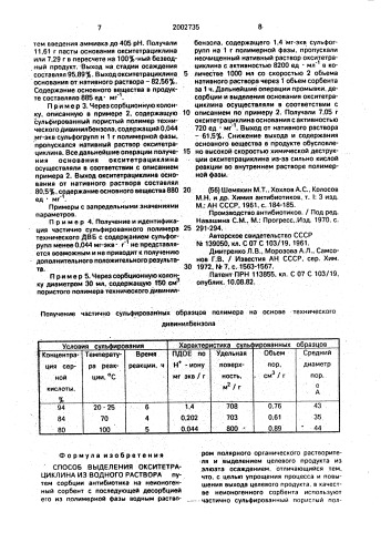 Способ выделения окситетрациклина из водного раствора (патент 2002735)