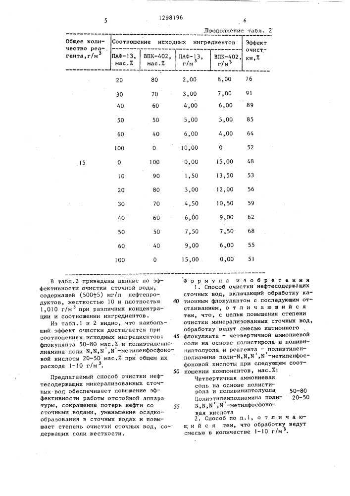 Способ очистки нефтесодержащих сточных вод (патент 1298196)