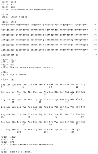 Pscaxcd3, cd19xcd3, c-metxcd3, эндосиалинxcd3, epcamxcd3, igf-1rxcd3 или fap-альфаxcd3 биспецифическое одноцепочечное антитело с межвидовой специфичностью (патент 2547600)