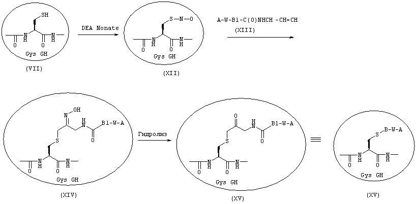 Гормоны роста с пролонгированной эффективностью in vivo (патент 2605627)