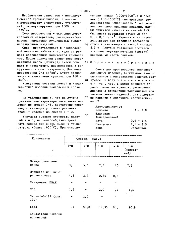 Смесь для производства теплоизоляционных изделий (патент 1339022)