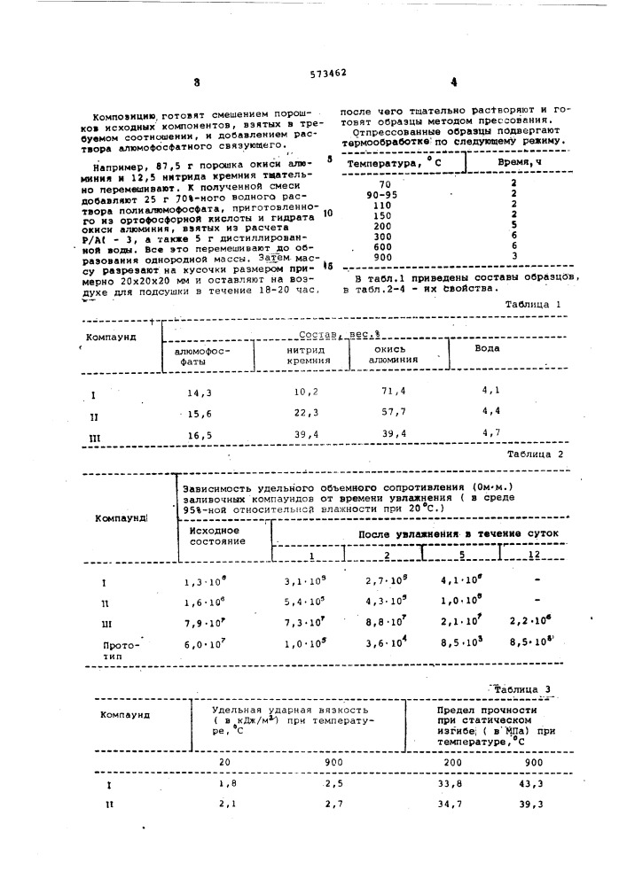 Электроизоляционная композиция (патент 573462)