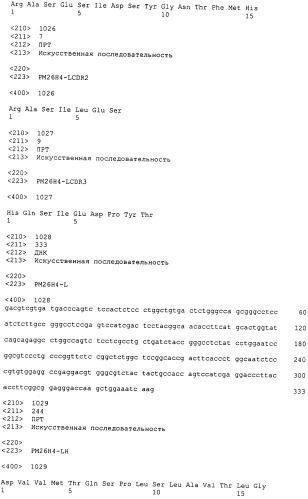 Psma×cd3 биспецифическое одноцепочечное антитело с межвидовой специфичностью (патент 2559531)