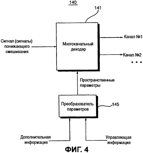 Способы и устройства для кодирования и декодирования объектно-базированных аудиосигналов (патент 2406165)