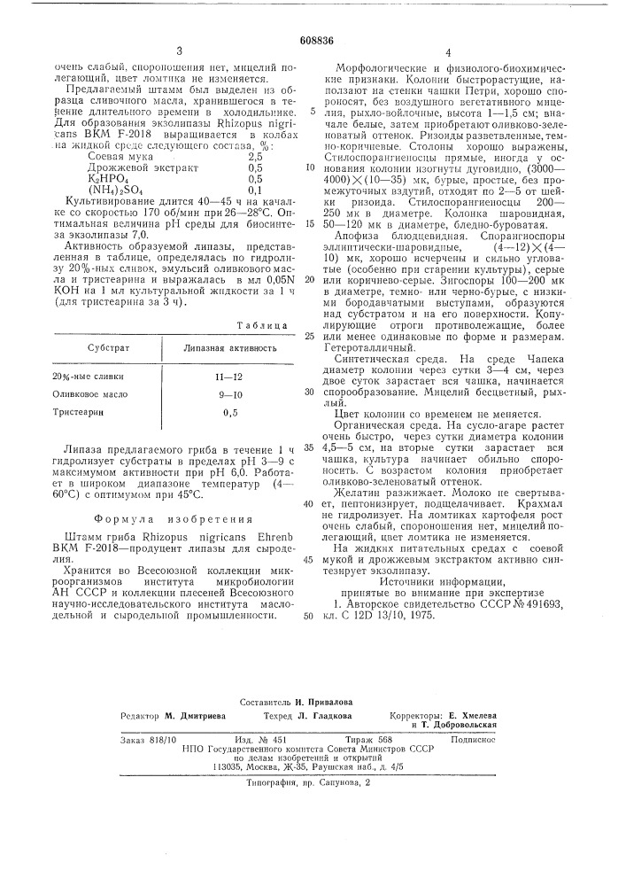 Штамм гриба 2018 продуцент липазы для сыроделия (патент 608836)