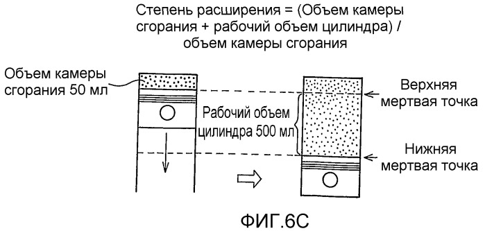 Двигатель внутреннего сгорания с зажиганием искрового типа (патент 2496019)