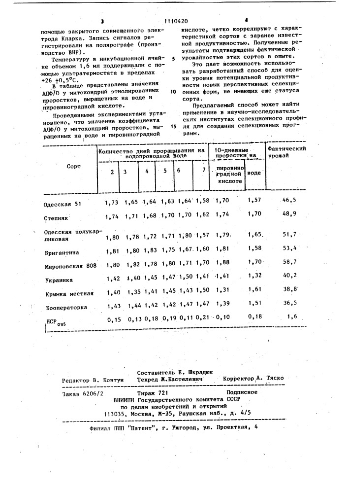 Способ определения потенциальной продуктивности сортов озимой пшеницы (патент 1110420)