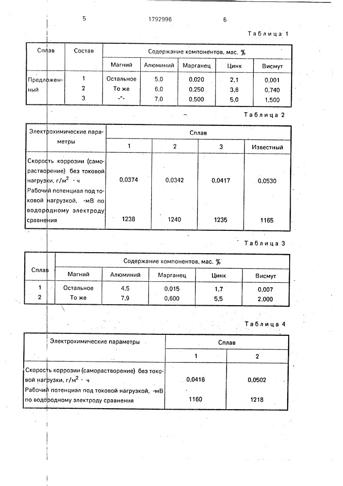 Протекторный сплав на основе магния (патент 1792996)