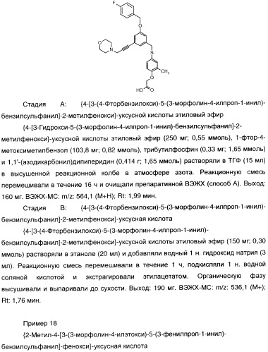 Феноксиуксусные кислоты в качестве активаторов дельта рецепторов ppar (патент 2412935)