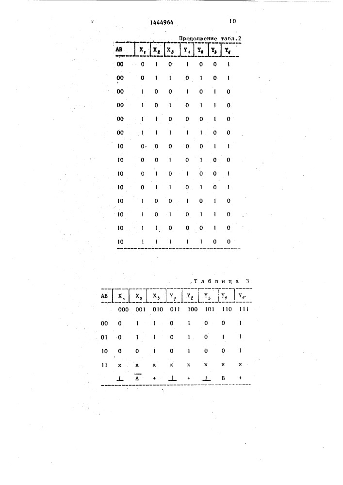 Кодер двоичного кода 3в4в-3 (патент 1444964)