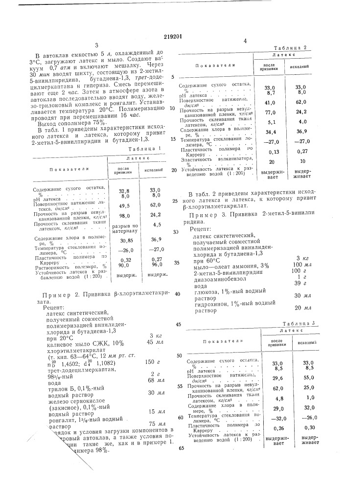 Патент ссср  219201 (патент 219201)