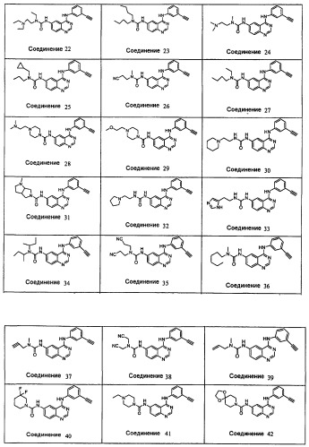 Производные хиназолина, ингибирующие активность egfr (патент 2505534)