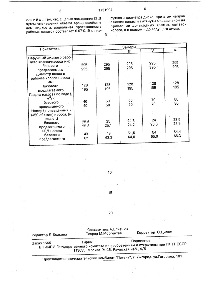 Центробежный насос (патент 1731994)