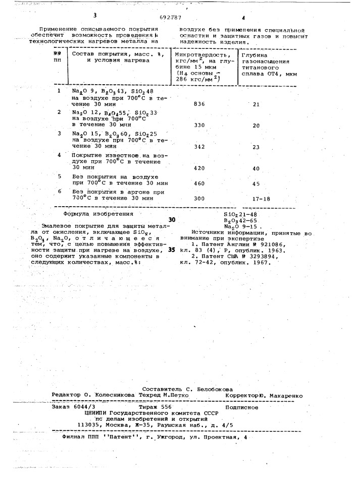Эмалевое покрытие для защиты металла от окисления (патент 692787)