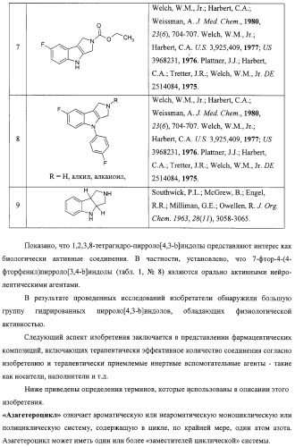 Замещенные пирроло[4,3-b]индолы, комбинаторная и фокусированная библиотеки, фармацевтическая композиция, способы их получения и применения (патент 2320662)