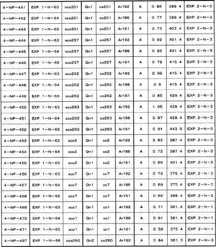 8-замещенные производные изохинолина и их применение (патент 2504544)