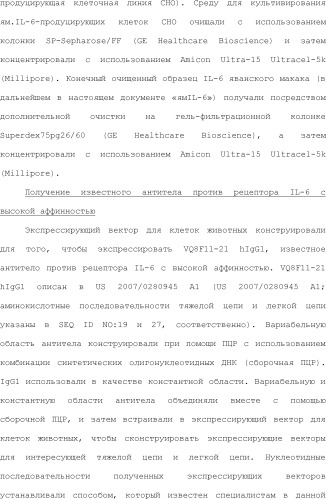 Способ модификации изоэлектрической точки антитела с помощью аминокислотных замен в cdr (патент 2510400)