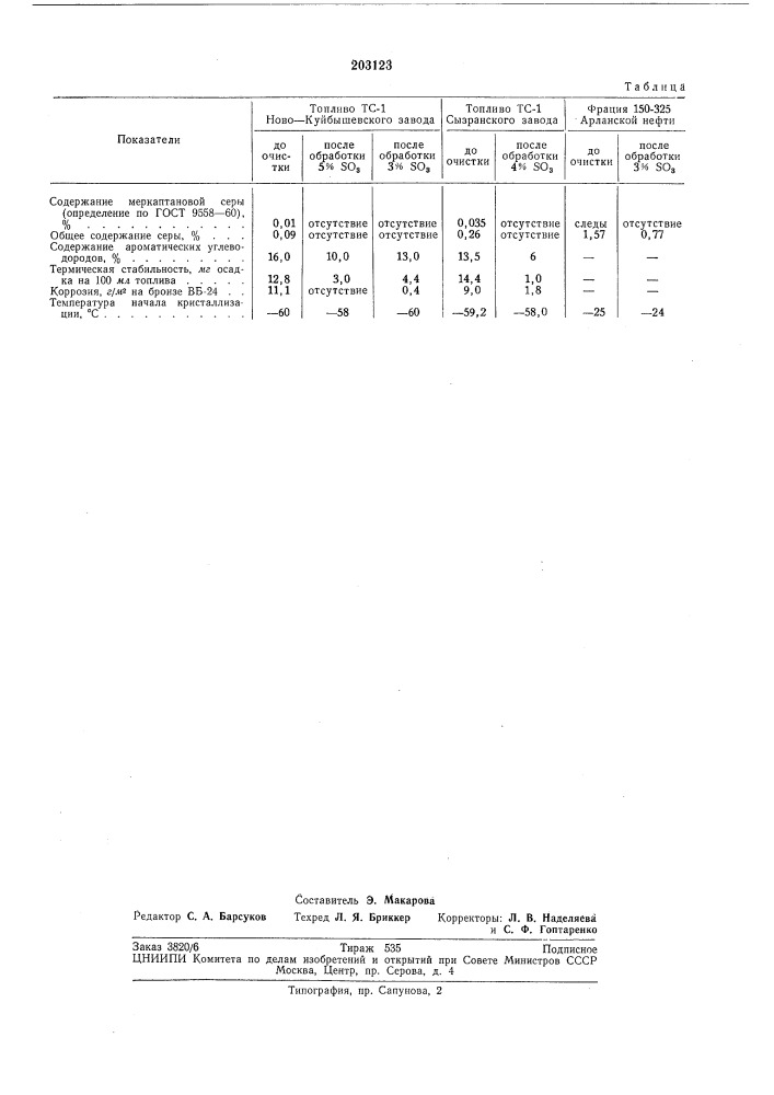 Способ очистки жидких топлив (патент 203123)