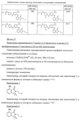 2,4-ди(аминофенил)пиримидины в качестве ингибиторов рlk-киназ (патент 2404979)