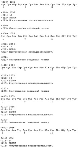 Полипептид для увеличения активности рецептора гуанилатциклазы, фармацевтическая композиция, способ лечения желудочно-кишечного расстройства у пациента, способ повышения активности рецептора гуанилатциклазы у пациента, способ лечения висцеральной боли, способ получения полипептида (варианты), изолированная молекула нуклеиновой кислоты, бактериальный вектор экспрессии и изолированная бактериальная клетка (патент 2433133)
