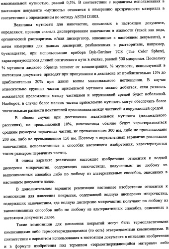 Способ получения водной дисперсии, водная дисперсия микрочастиц, включающих фазу наночастиц, и содержащие их композиции для нанесения покрытий (патент 2337110)