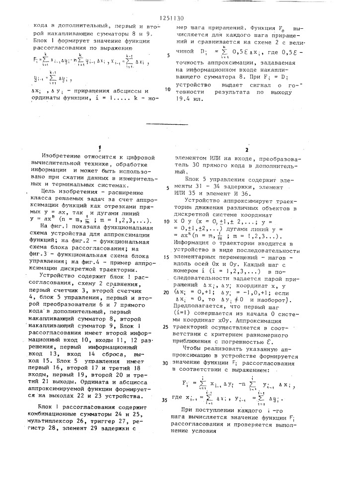 Устройство для аппроксимации функций (патент 1251130)